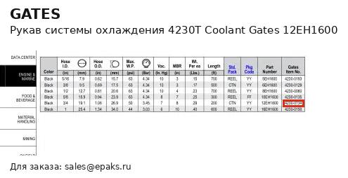 Gates 12EH1600