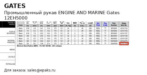 Gates 12EH5000