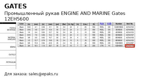 Gates 12EH5600