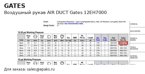 Gates 12EH7000