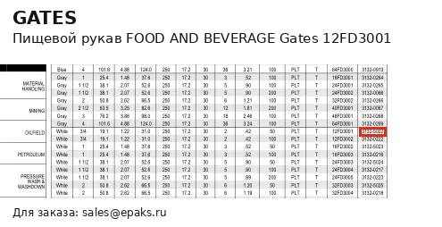 Gates 12FD3001