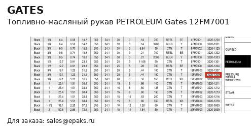 Gates 12FM7001