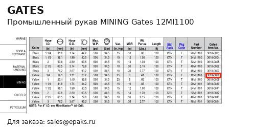 Gates 12MI1100