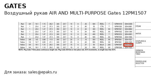 Gates 12PM1507