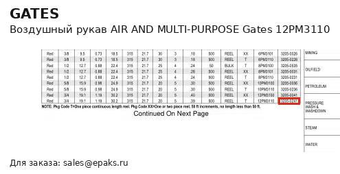 Gates 12PM3110