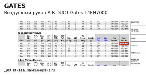 Gates 14EH7000
