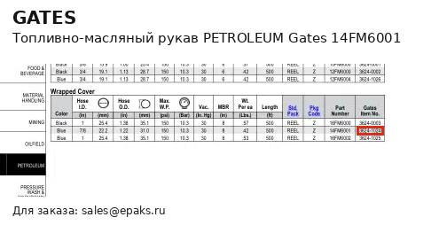 Gates 14FM6001