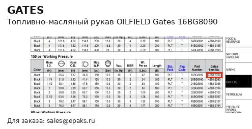 Gates 16BG8090