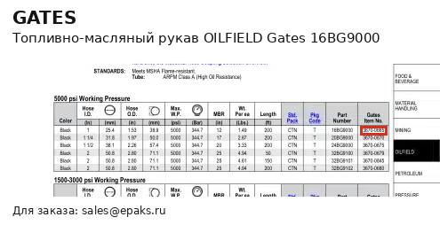 Gates 16BG9000
