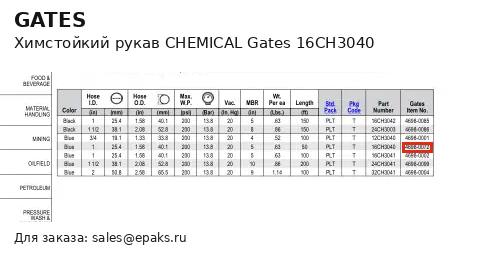 Gates 16CH3040