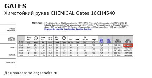 Gates 16CH4540