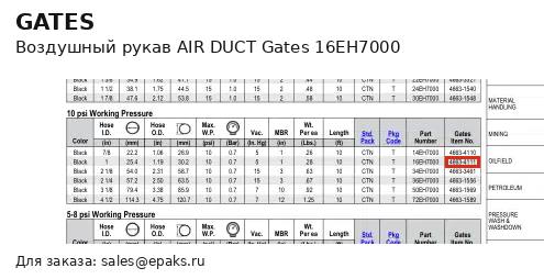 Gates 16EH7000