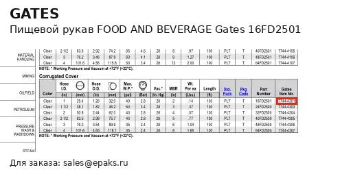 Gates 16FD2501