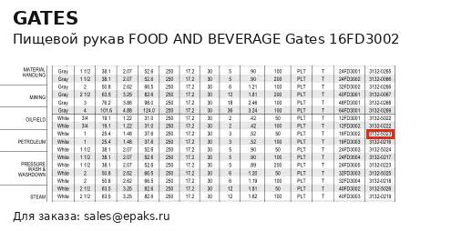Gates 16FD3002