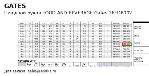 Gates 16FD6002