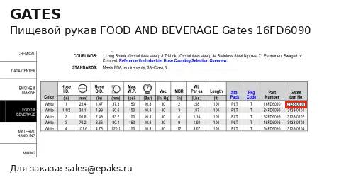 Gates 16FD6090