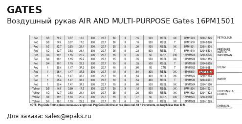 Gates 16PM1501