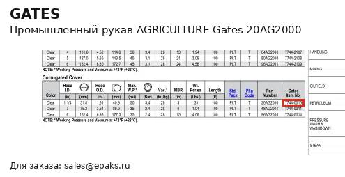 Gates 20AG2000