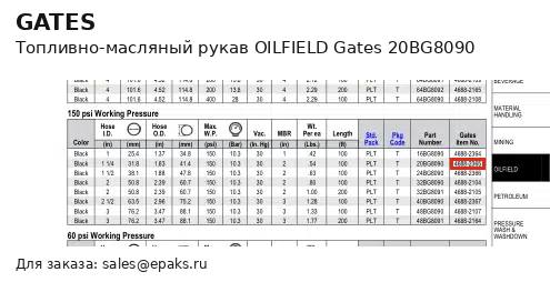 Gates 20BG8090