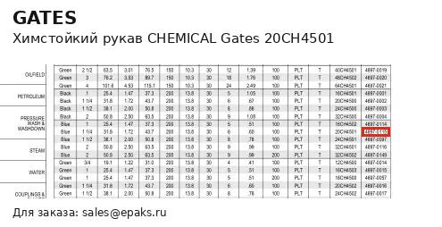 Gates 20CH4501