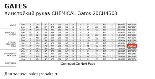 Gates 20CH4503
