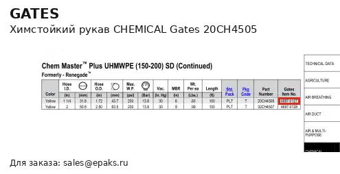 Gates 20CH4505