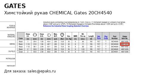 Gates 20CH4540