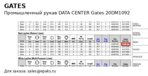 Gates 20DM1092
