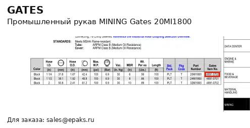Gates 20MI1800