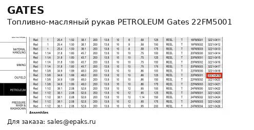 Gates 22FM5001