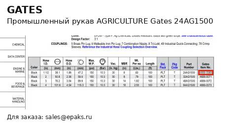 Gates 24AG1500