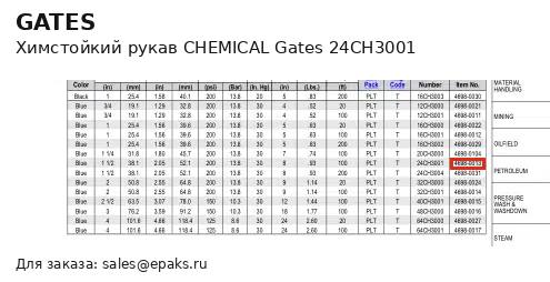 Gates 24CH3001