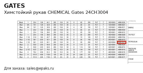 Gates 24CH3004