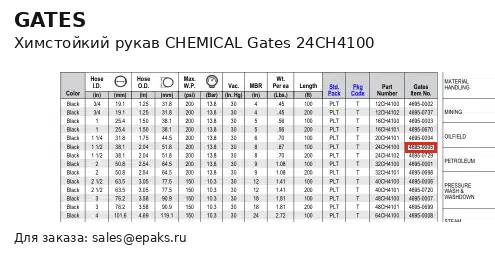 Gates 24CH4100