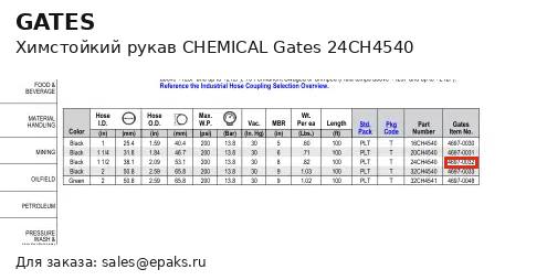 Gates 24CH4540