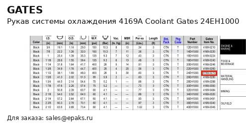 Gates 24EH1000