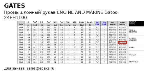 Gates 24EH1100
