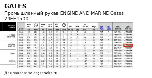 Gates 24EH1500