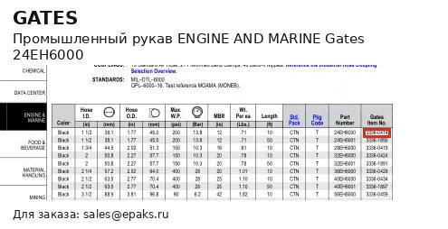 Gates 24EH6000