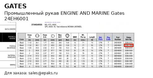 Gates 24EH6001