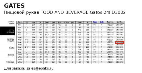 Gates 24FD3002