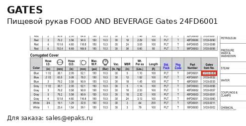 Gates 24FD6001