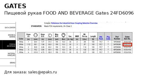 Gates 24FD6096
