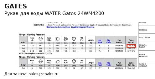 Gates 24WM4200