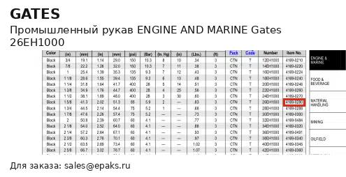 Gates 26EH1000