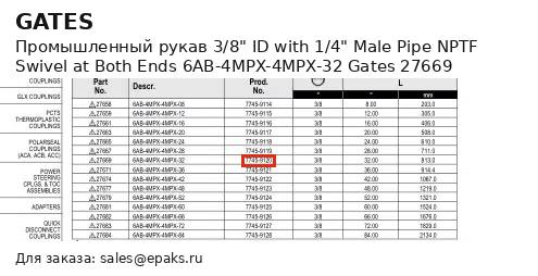 Gates 27669