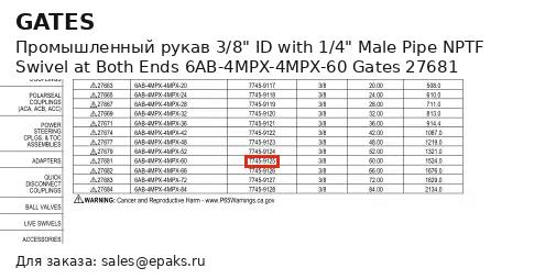 Gates 27681