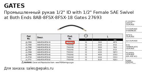 Gates 27693
