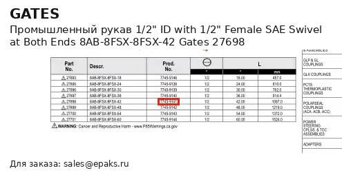Gates 27698