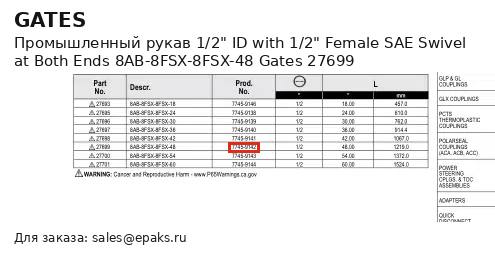 Gates 27699